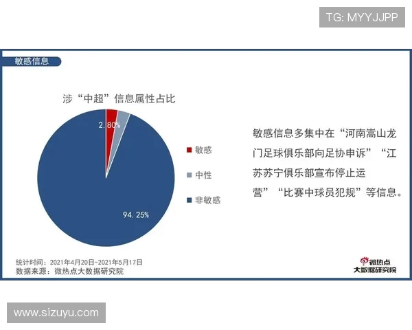 重庆一河北中超联赛的竞技焦点与数据分析 重庆一河北中超联赛的竞技焦点与数据分析