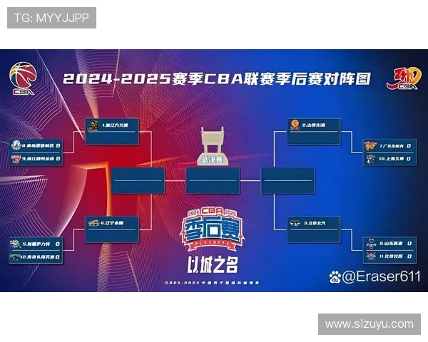 南京地区有几只CBA球队？篮球氛围及发展分析