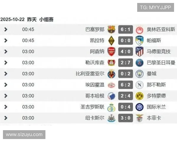 英超球队在欧冠赛场上的表现及竞争力分析