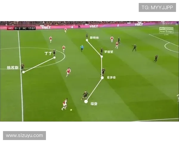 足球赛事中的技术创新与战术调整