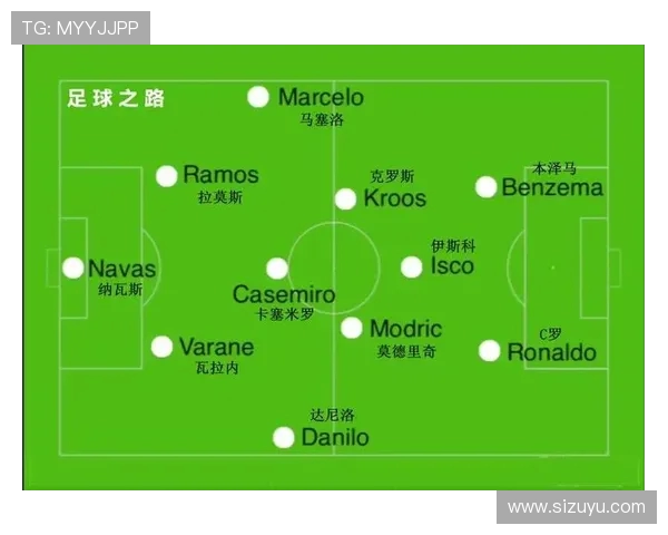 马竞与皇马欧冠比赛预测与战术分析