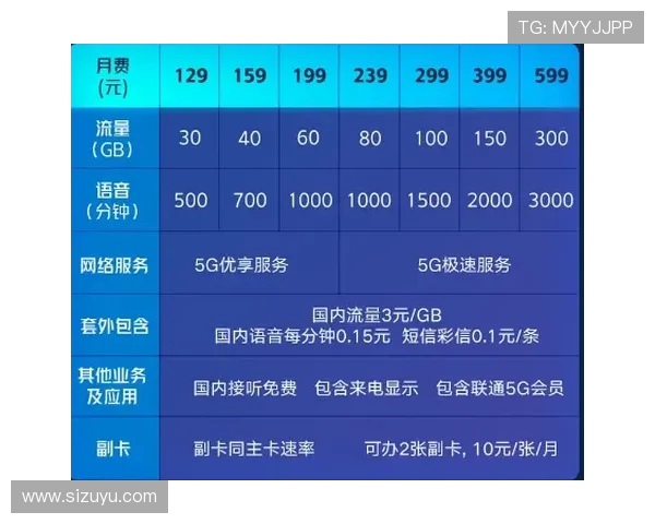 pptv西甲直播服务是否收费及套餐详情解析