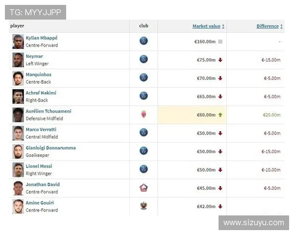 法甲赛季关键转会盘点及转会市场影响