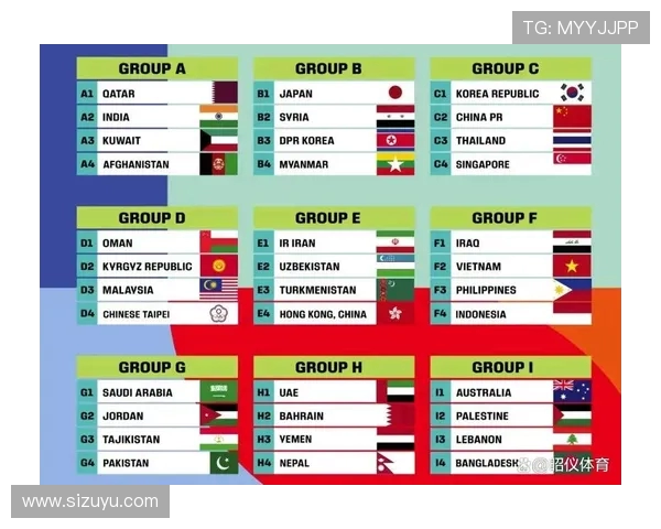 2026世界杯亚洲区预选赛:各队竞争激烈 展望晋级之路与战术变化